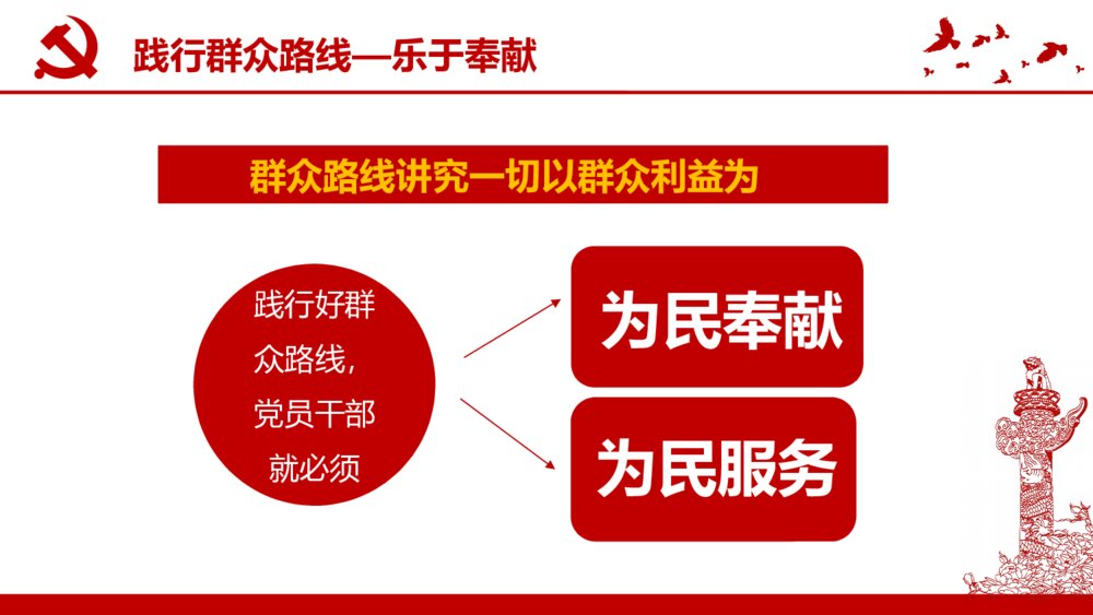 共青团我是党员我奉献党课PPT模板9