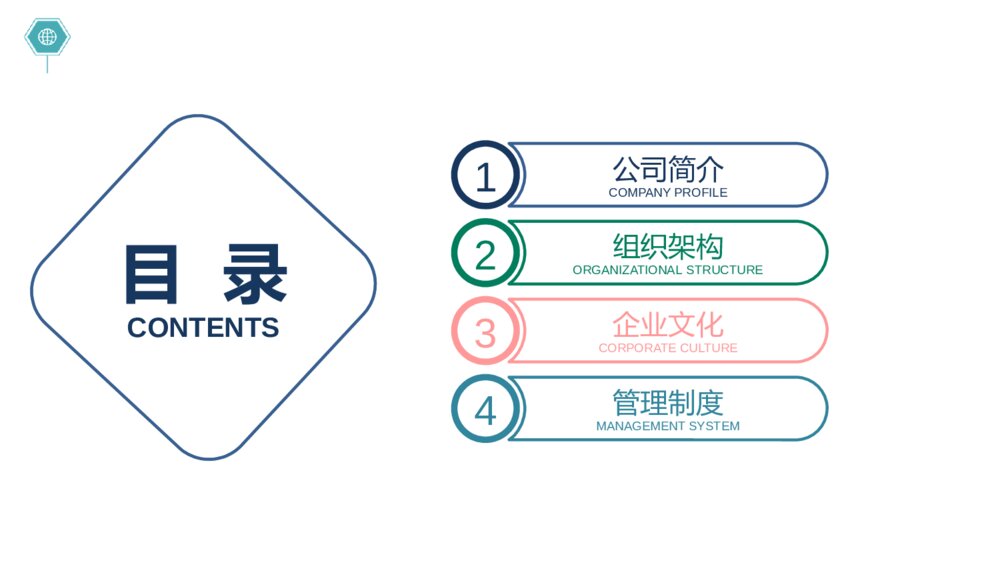 简约新员工入职培训职场培训PPT模板2