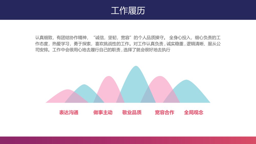 渐变色个人求职简历PPT模板9