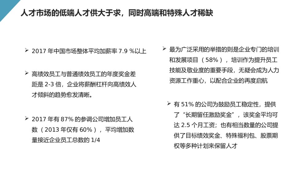 HR人事行政工作总结报告PPT模板5