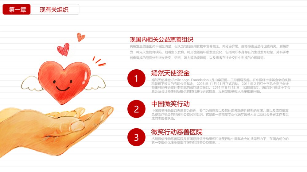 红色爱心公益慈善活动PPT模板8