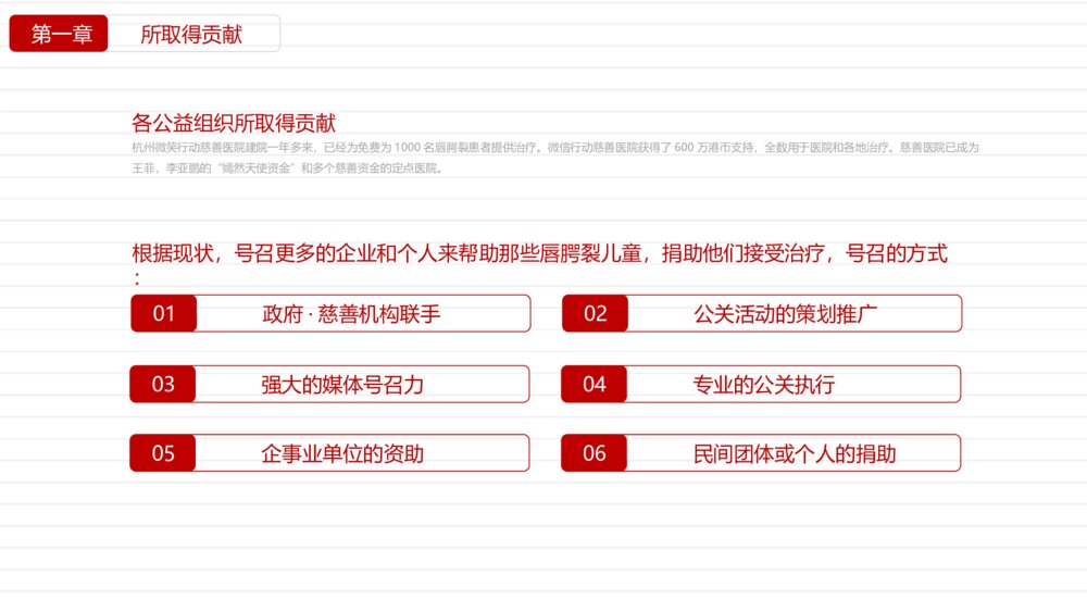 红色爱心公益慈善活动PPT模板9