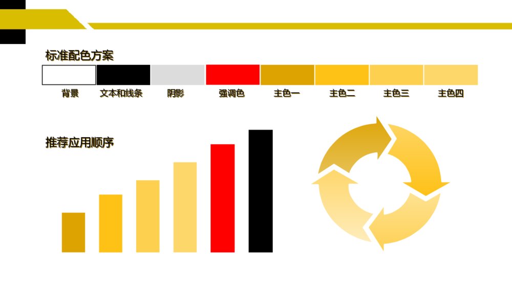 公益广告宣传商务战略制定会议商业培训PPT模板2