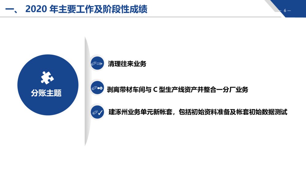 蓝色财务大气专用总结报告PPT模板6