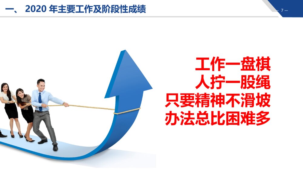 蓝色财务大气专用总结报告PPT模板7