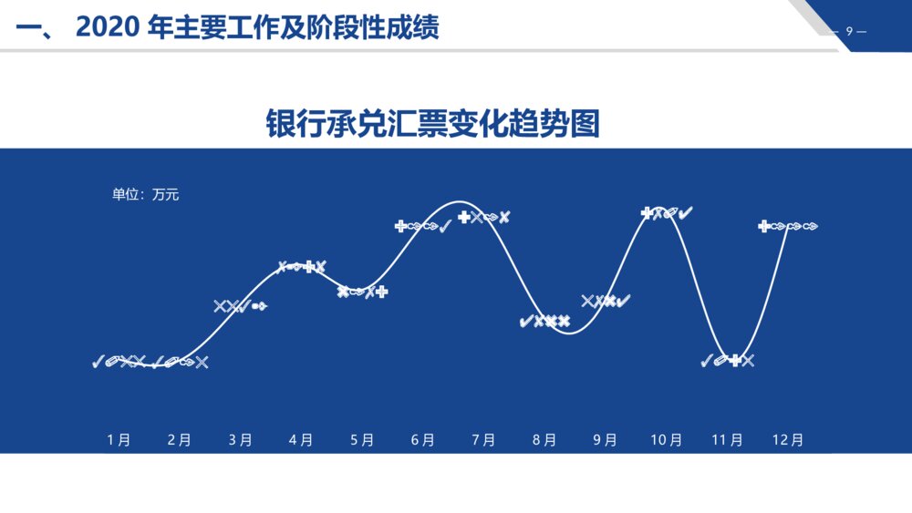 蓝色财务大气专用总结报告PPT模板9