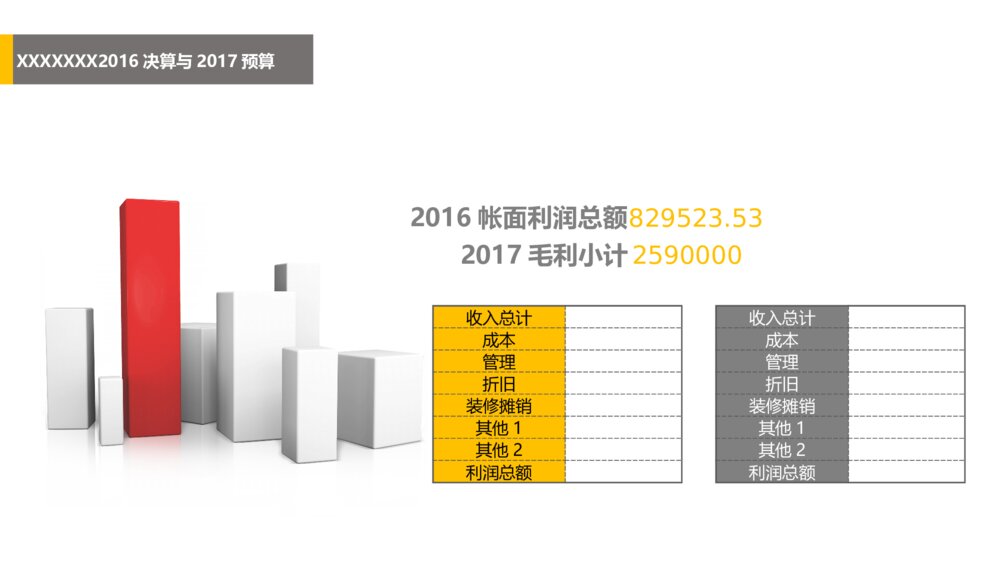 公司年度预算模板纯图表预算ppt图表模板5