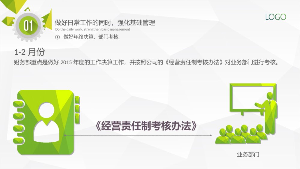 微立体财务部门年中总结汇报及年度计划ppt3