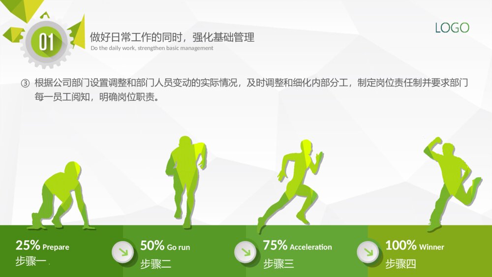 微立体财务部门年中总结汇报及年度计划ppt5