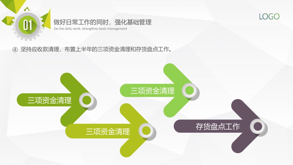 微立体财务部门年中总结汇报及年度计划ppt6
