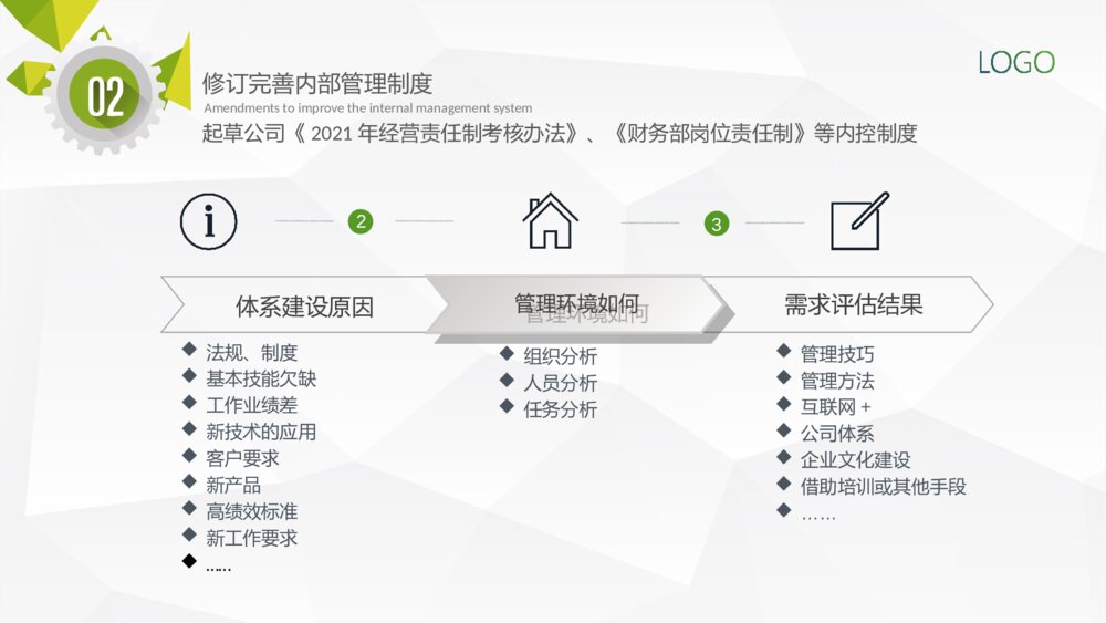 微立体财务部门年中总结汇报及年度计划ppt7