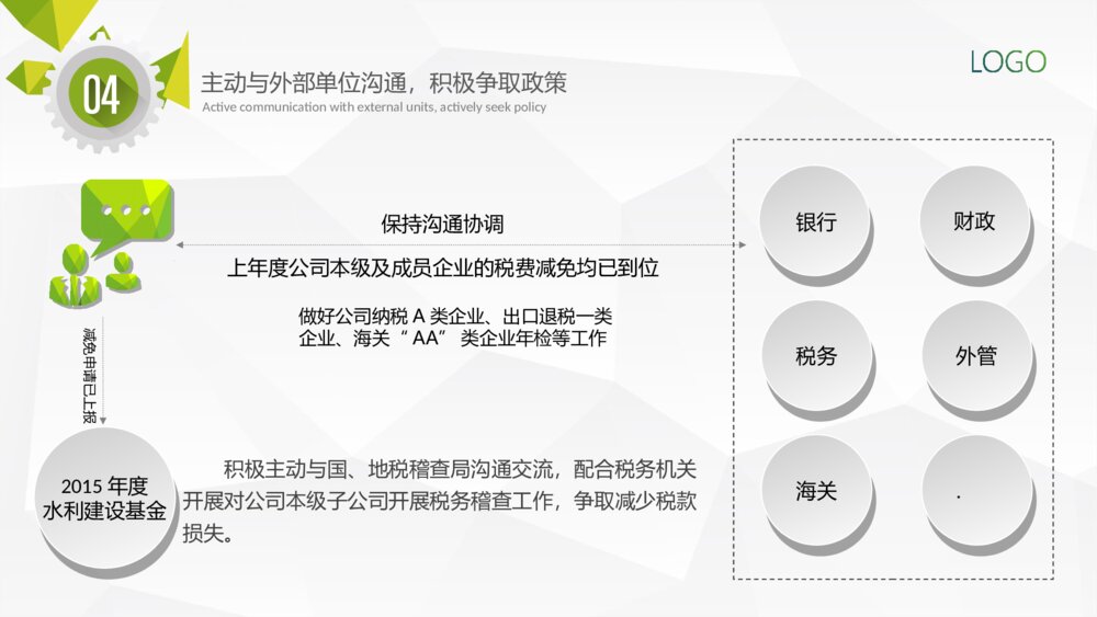 微立体财务部门年中总结汇报及年度计划ppt9