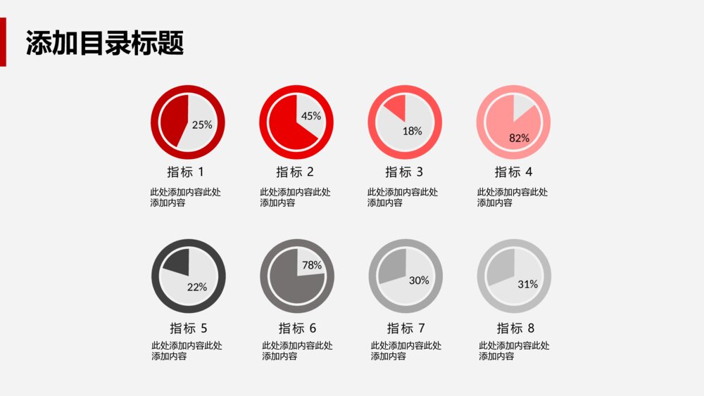 互联网企业年度经营财务分析报告PPT模板9