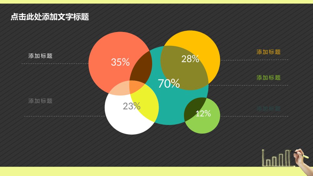 彩色数据分析财务报告总结汇报ppt模板8