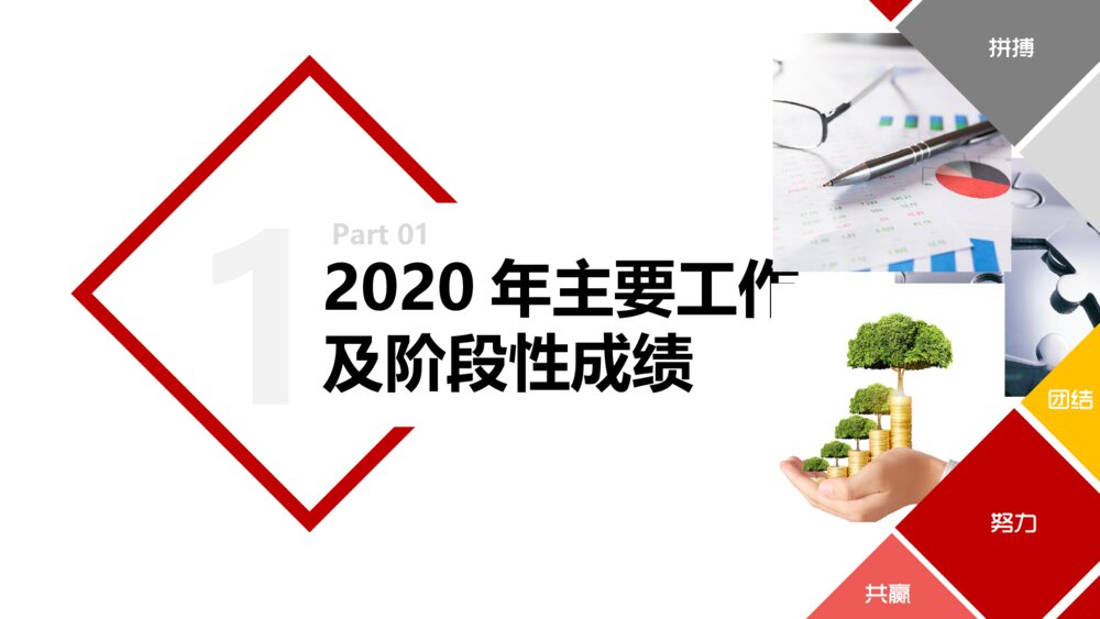 完美财务部工作总结报告数据报报PPT模板3