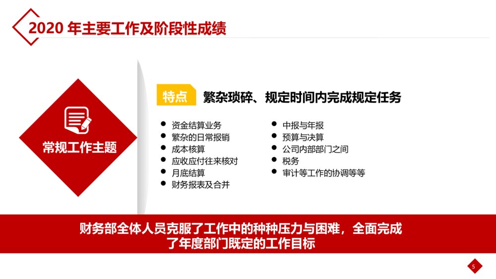 完美财务部工作总结报告数据报报PPT模板5