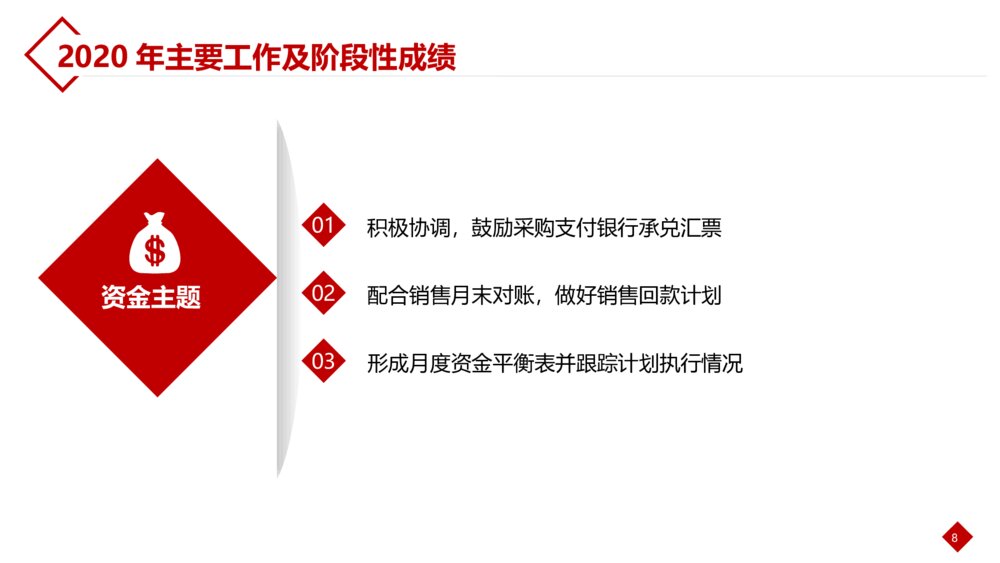 完美财务部工作总结报告数据报报PPT模板8