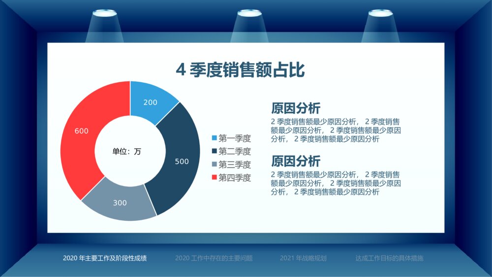 简约商务风创意财务总结报告PPT6