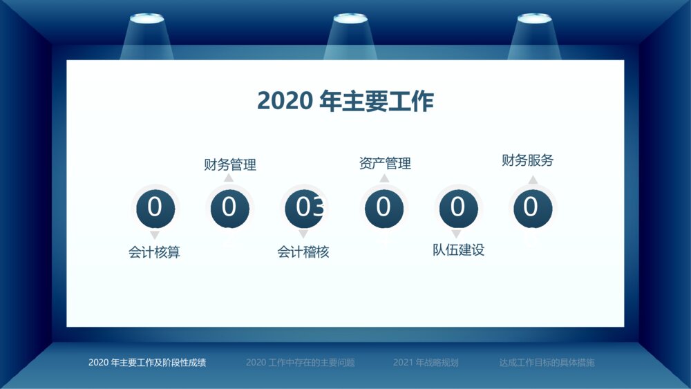 简约商务风创意财务总结报告PPT10