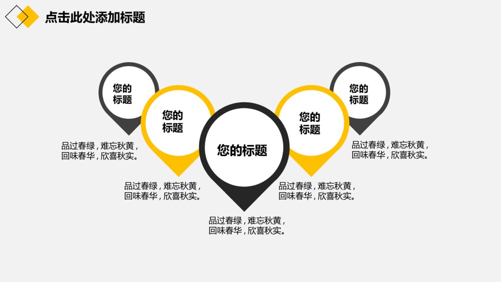 企业发展战略财务预算实用ppt模板7