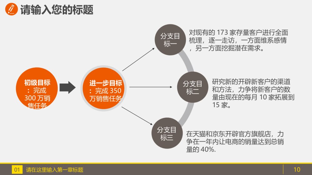 稳健理财金融财经股票基金外汇投资PPT10