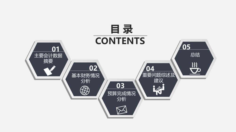 财务数据分析 业绩报告会计工作总结汇报PPT模板2