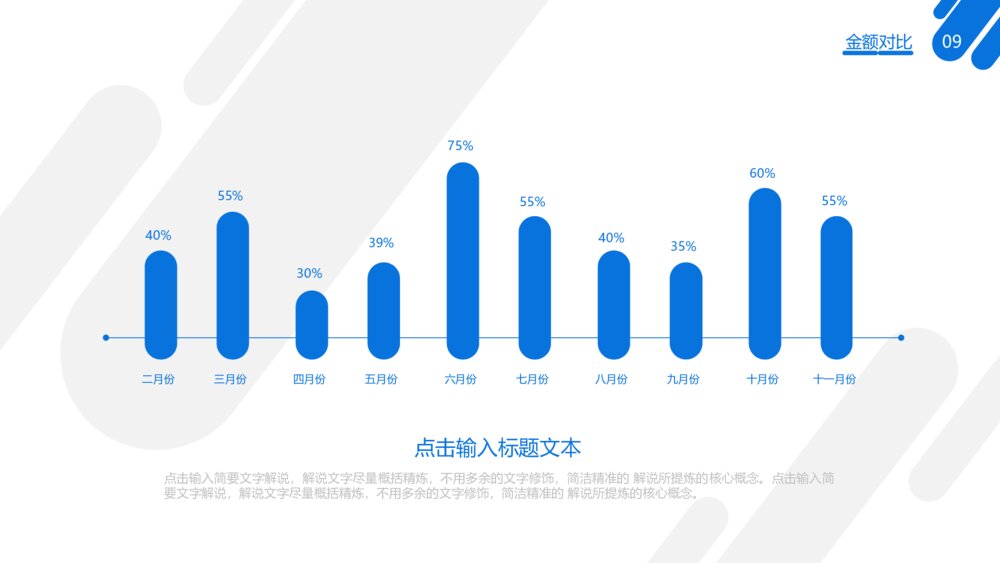 采购月报日报年报工作ppt模板9