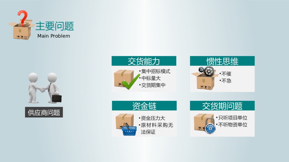 商务简约物流采购仓储流程说明工作汇报ppt4