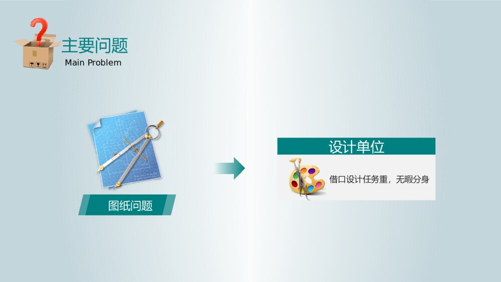 商务简约物流采购仓储流程说明工作汇报ppt7