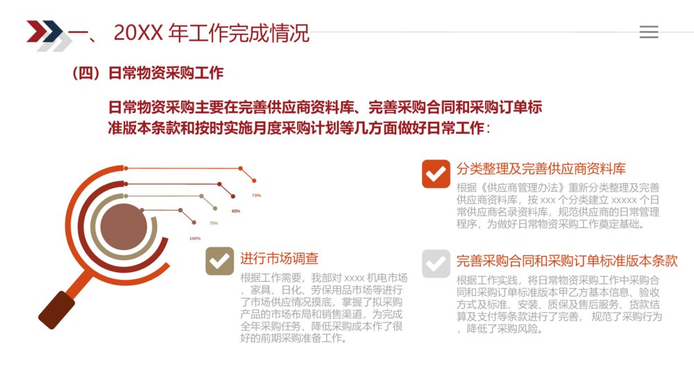 红黑线条风格物资采购部年终工作总结报告8