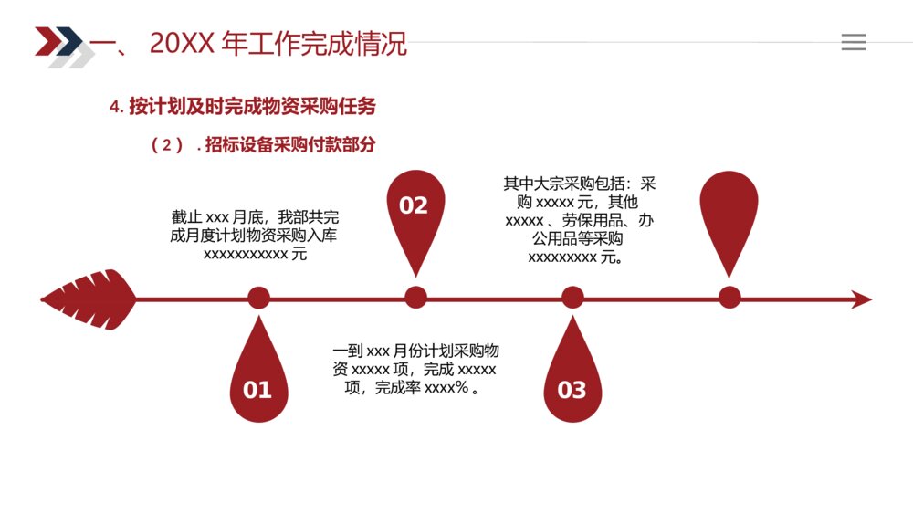 红黑线条风格物资采购部年终工作总结报告9
