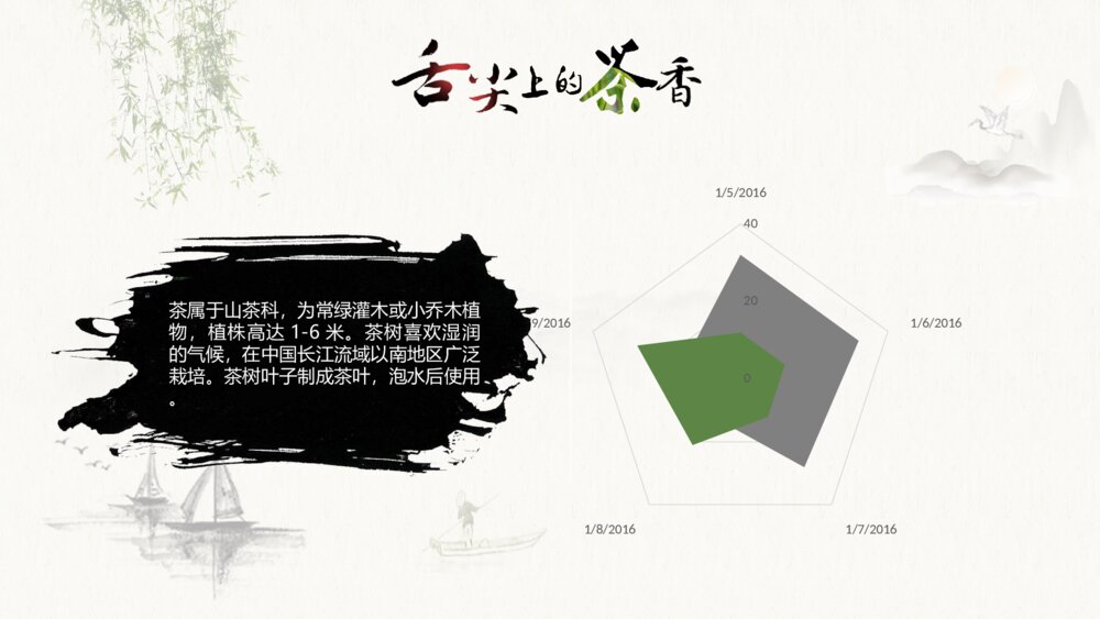 中国风茶叶文化推介舌尖上的茶香PPT动态模板6