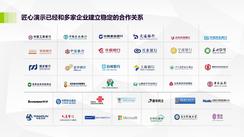 匠心科技公司商业路演融资计划书PPT模板7