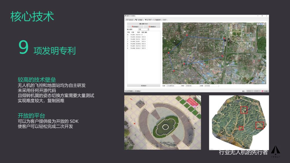 无人机创业比赛商业计划书科技智能风格ppt10