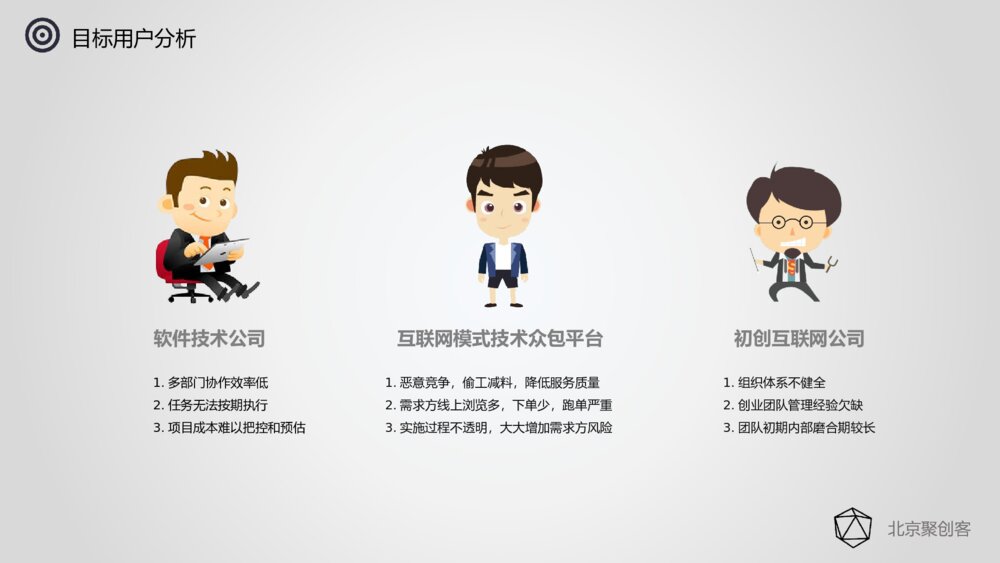 灰色企业服务软件融资商业计划书科技风图文并茂ppt7