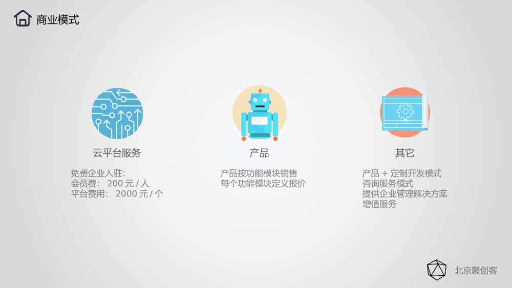 灰色企业服务软件融资商业计划书科技风图文并茂ppt8