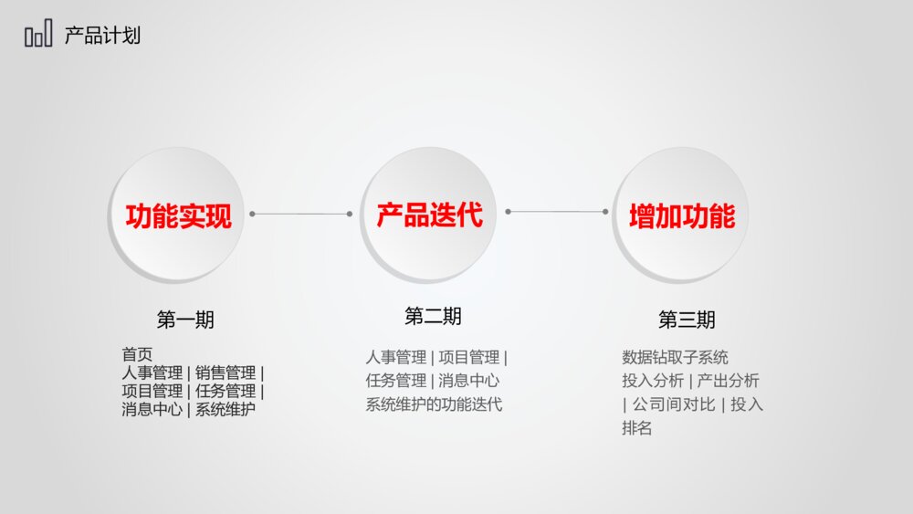灰色企业服务软件融资商业计划书科技风图文并茂ppt10