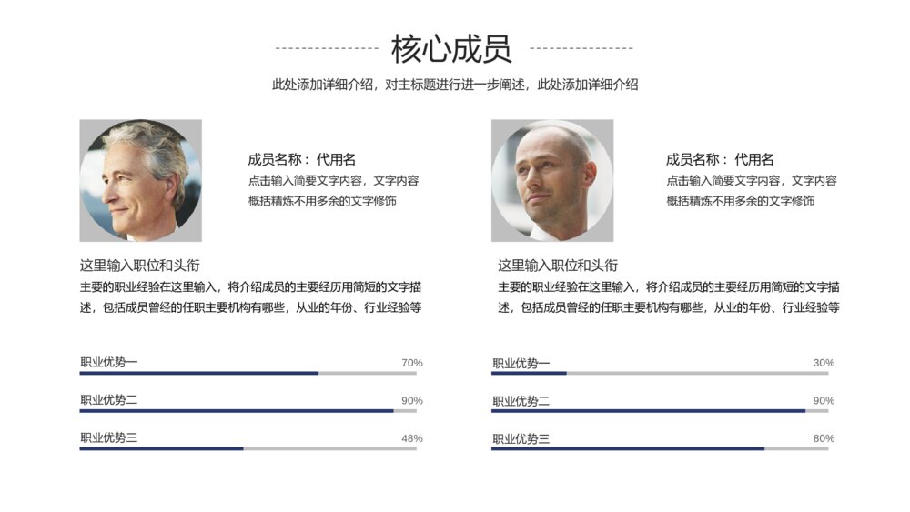 蓝色欧美大气商业计划书ppt模板5