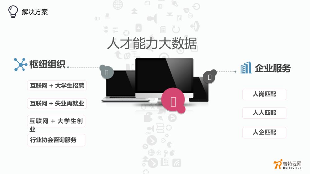 大数据公司精品商业计划书商务风格ppt模板5