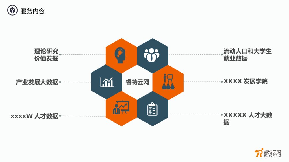 大数据公司精品商业计划书商务风格ppt模板6