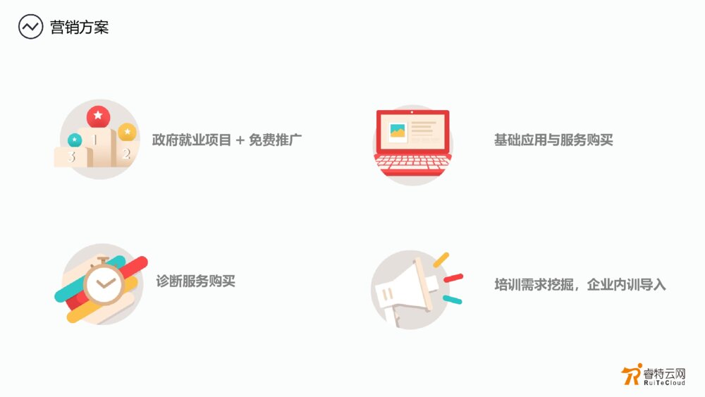 大数据公司精品商业计划书商务风格ppt模板10