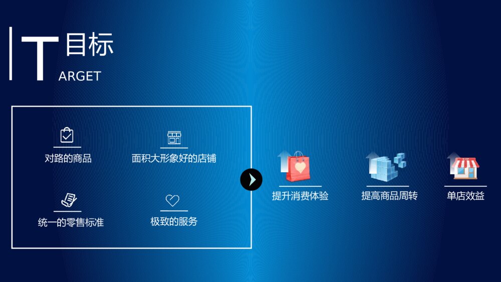 高端大气家纺布艺类产品发布会新品策划方案ppt5