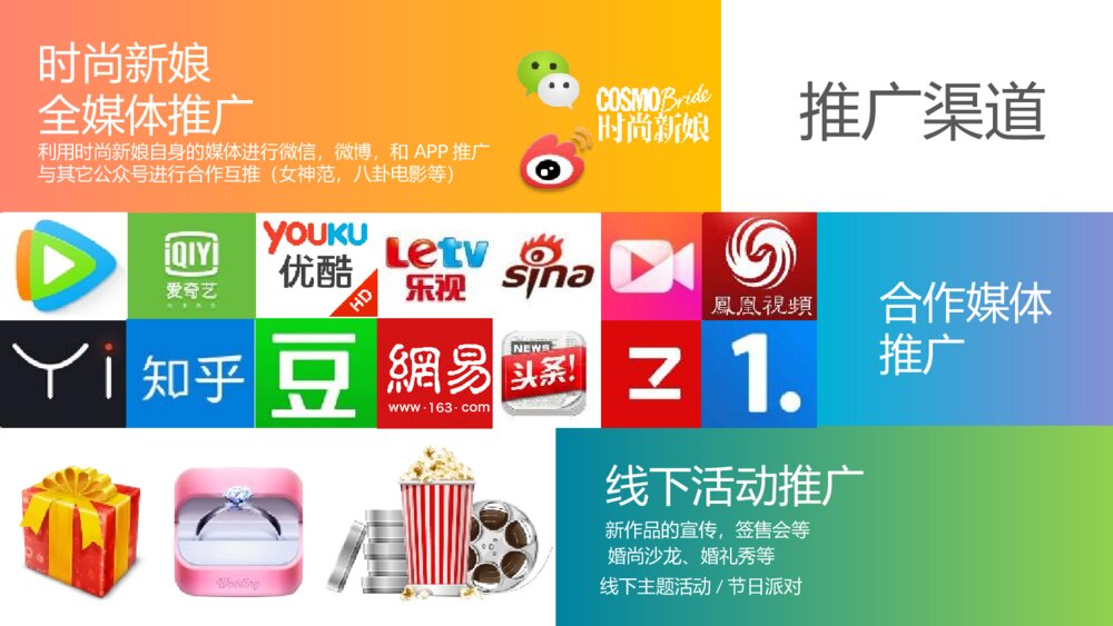 影视高端项目策划方案品牌招商发布会ppt模板9