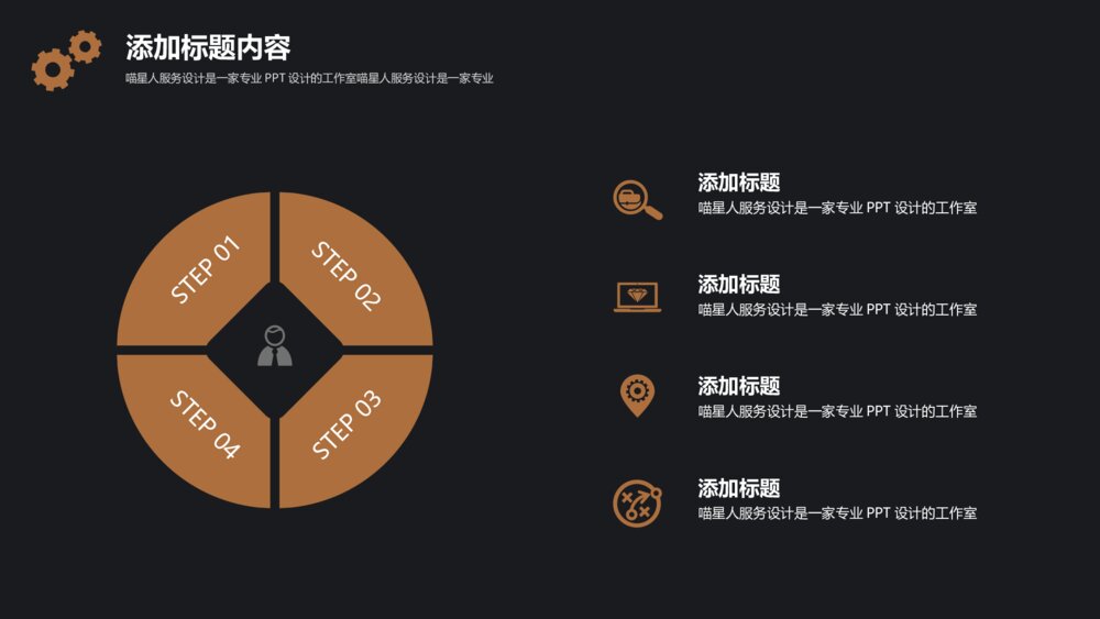 金色商务喵星人服务设计ppt模板5