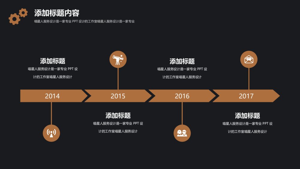 金色商务喵星人服务设计ppt模板6