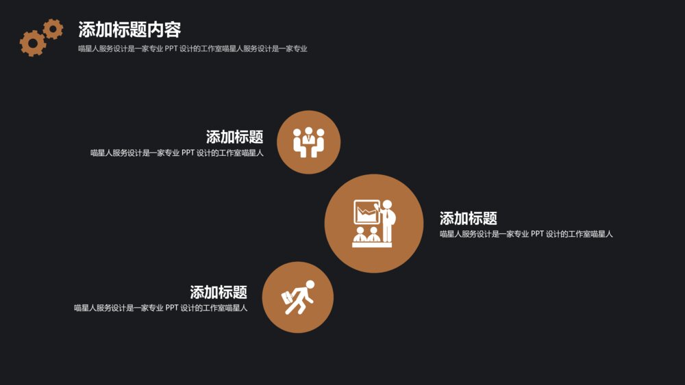 金色商务喵星人服务设计ppt模板7