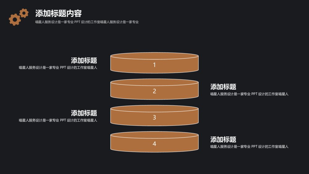 金色商务喵星人服务设计ppt模板9