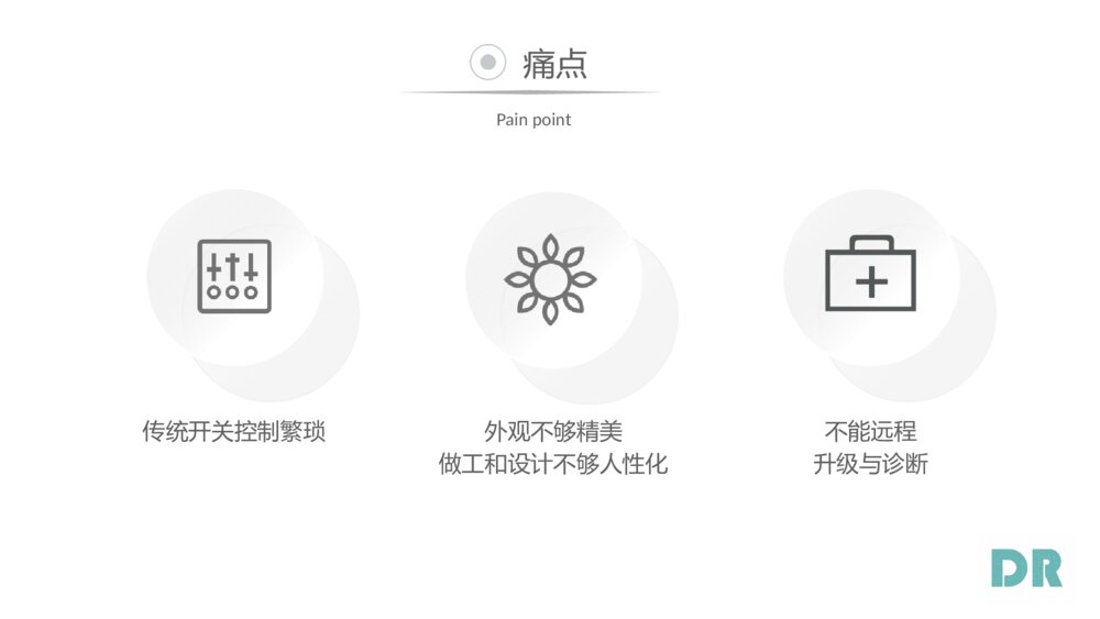 智能家居精品演讲商业计划书简洁科技风ppt模板3