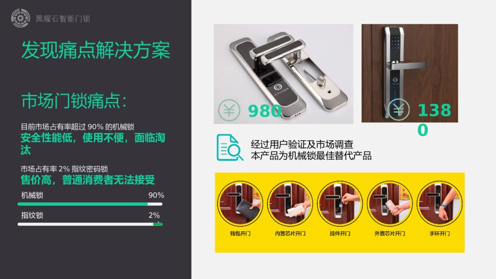 智能门锁精品商业计划书科技风ppt模板3