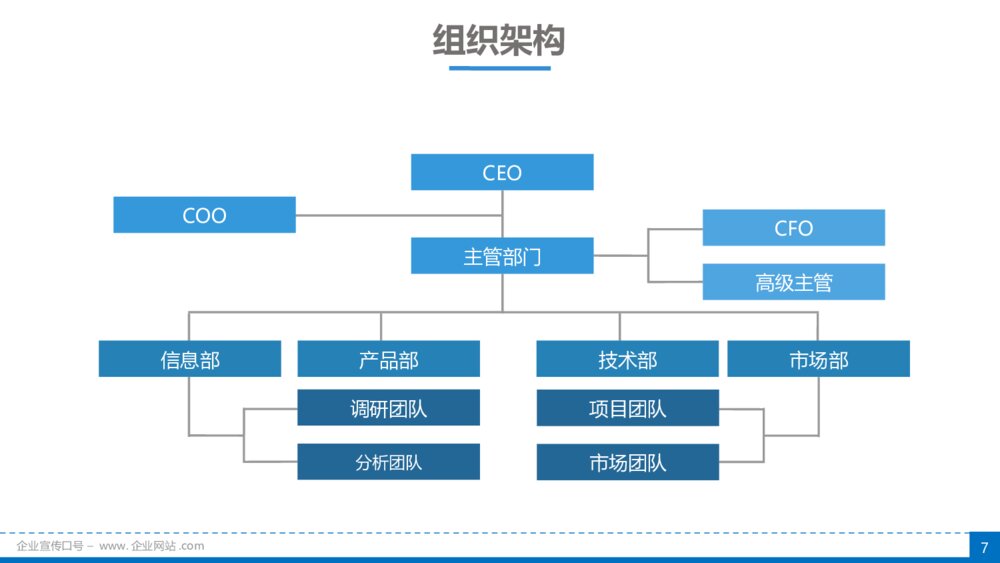 蓝色大气商业计划书企业介绍PPT模板7